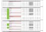 do construction materials take off, cost estimation to win bid